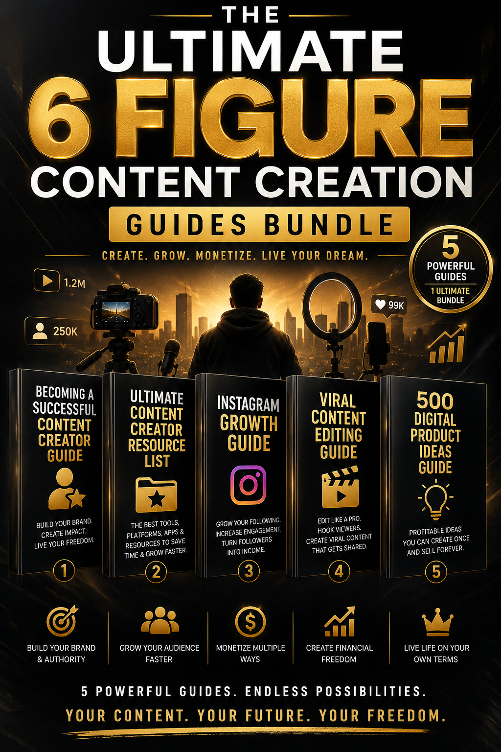 Ultimate Six Figure Content Creation Bundle