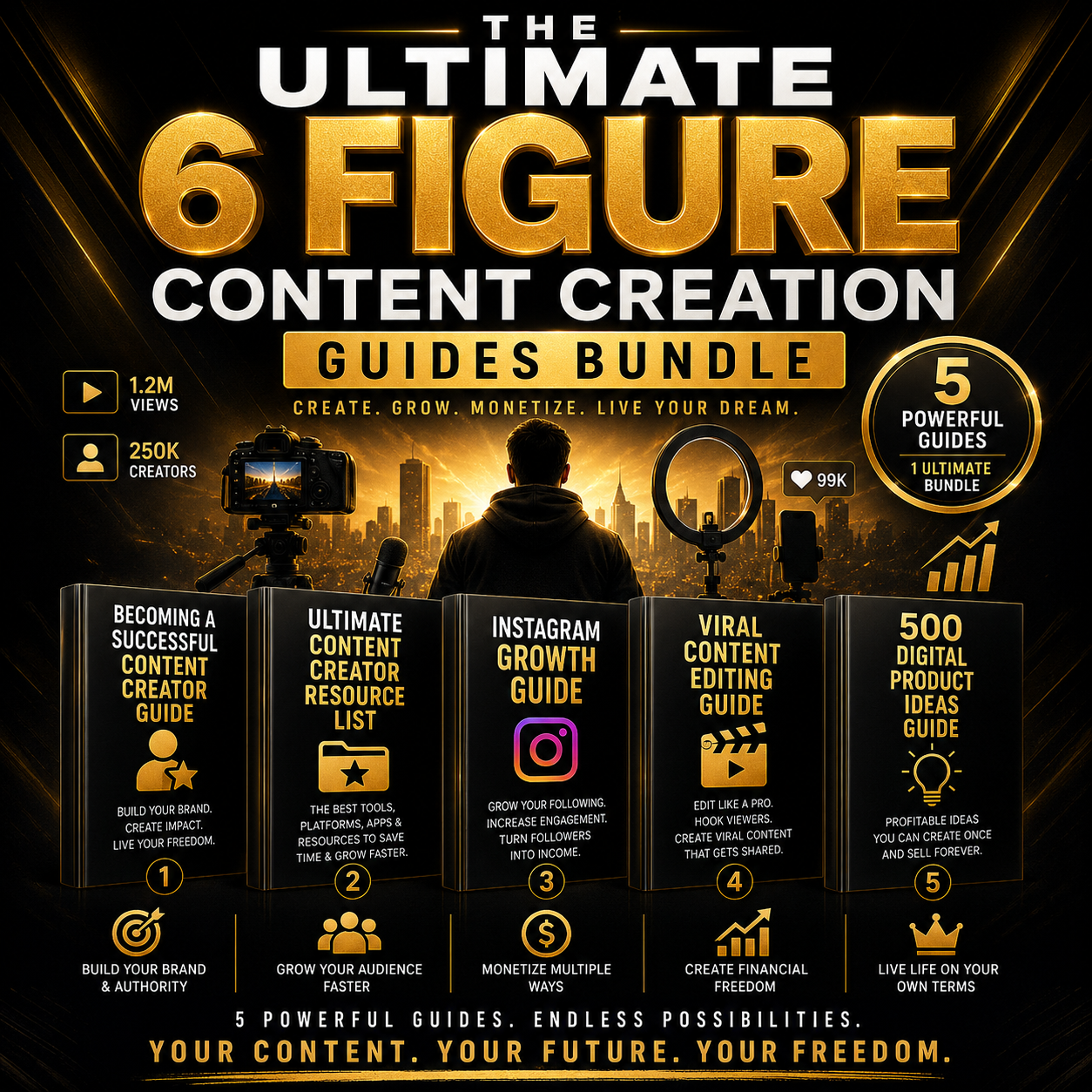 Ultimate Six Figure Content Creation Bundle